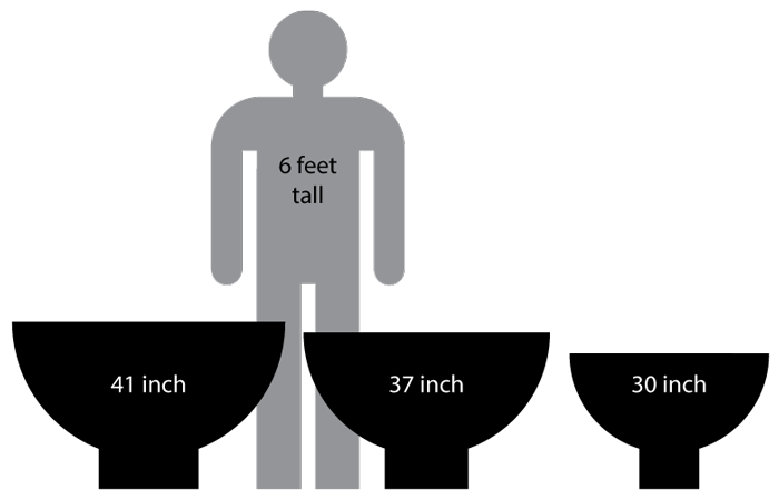 firebowl size chart showing side by side comparison
