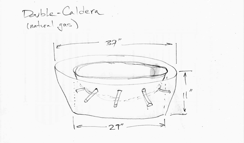 Double-Caldera-Firebowl client sketch 1